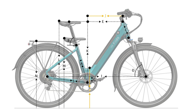 Fiido C11 Elektrofahrrad-Längenanzeige