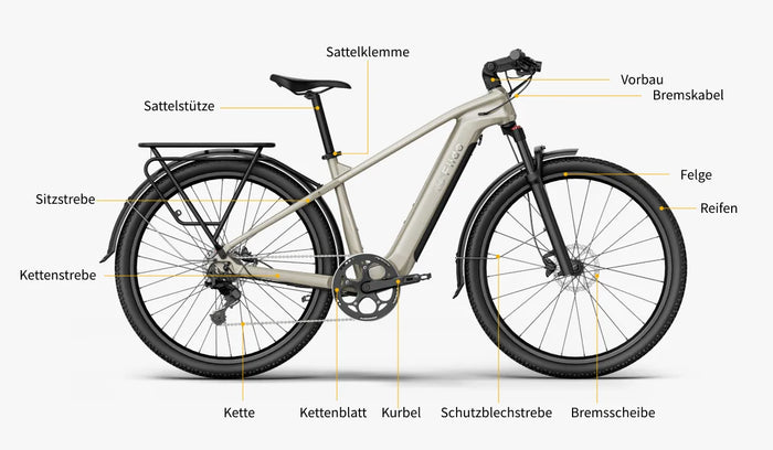 Anzeige der Rahmenkomponentenbezeichnungen am Beispiel des Fiido Nomads E-Bikes