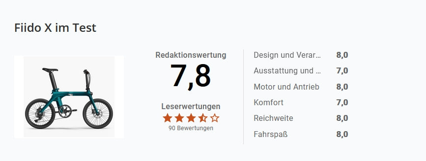 mütze für unter den fahrradhelm LAMEDA Thermofleece Radmütze für unter Helm – Lameda