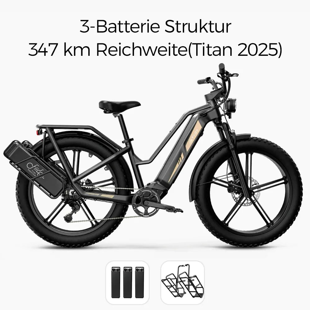 Titan Fat Tire Touring E-Bike - Lange Reichweite